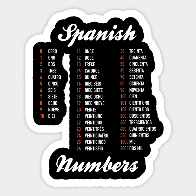 Spanish Numbers Sticker by Hidden Verb